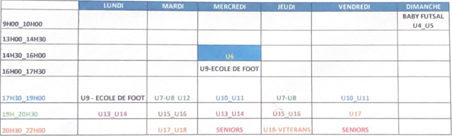 planning